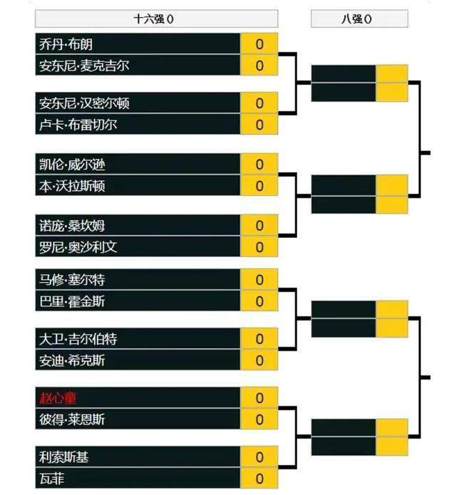 夏日决对密恋